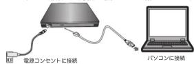 LOGITECH LDRPVA8UCL - ! AC アダプタ (別売) について - 1