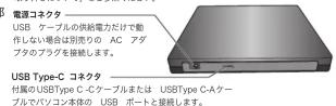 LOGITECH LDRPVA8UCL - 各部の名称とはたらき - 2