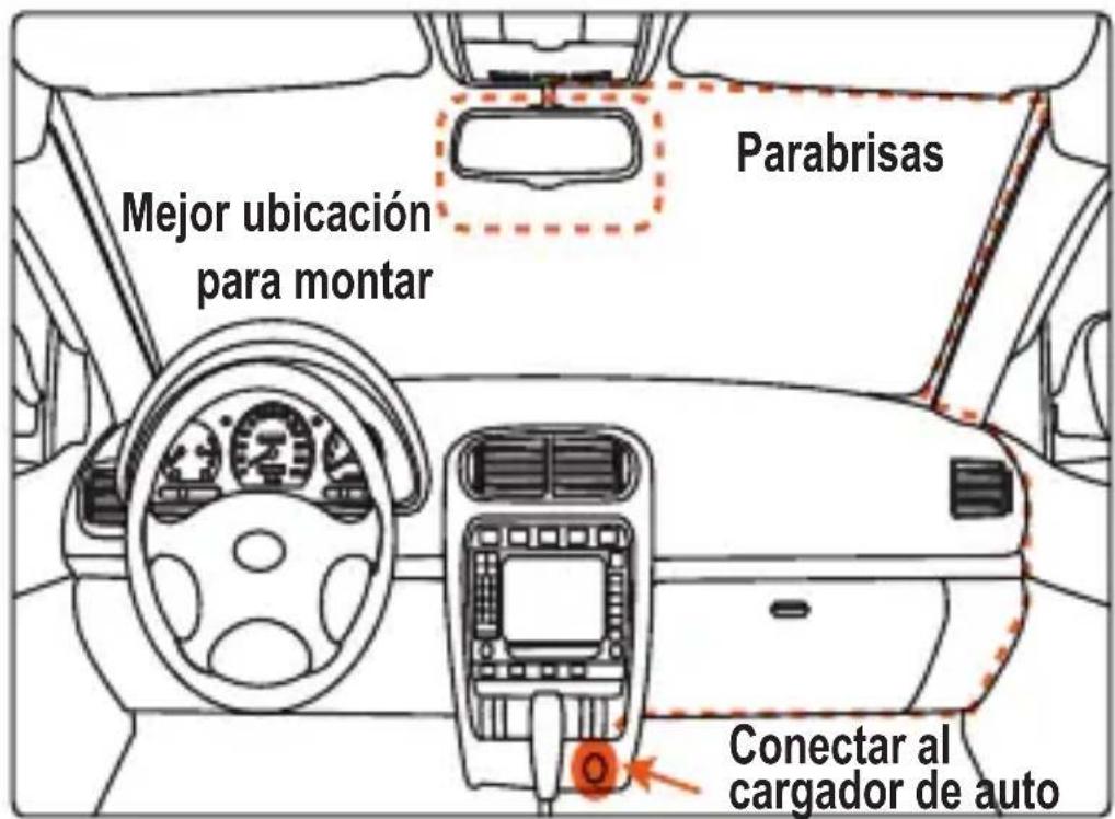 Papago GoSafe S780 - Ubicación - 1
