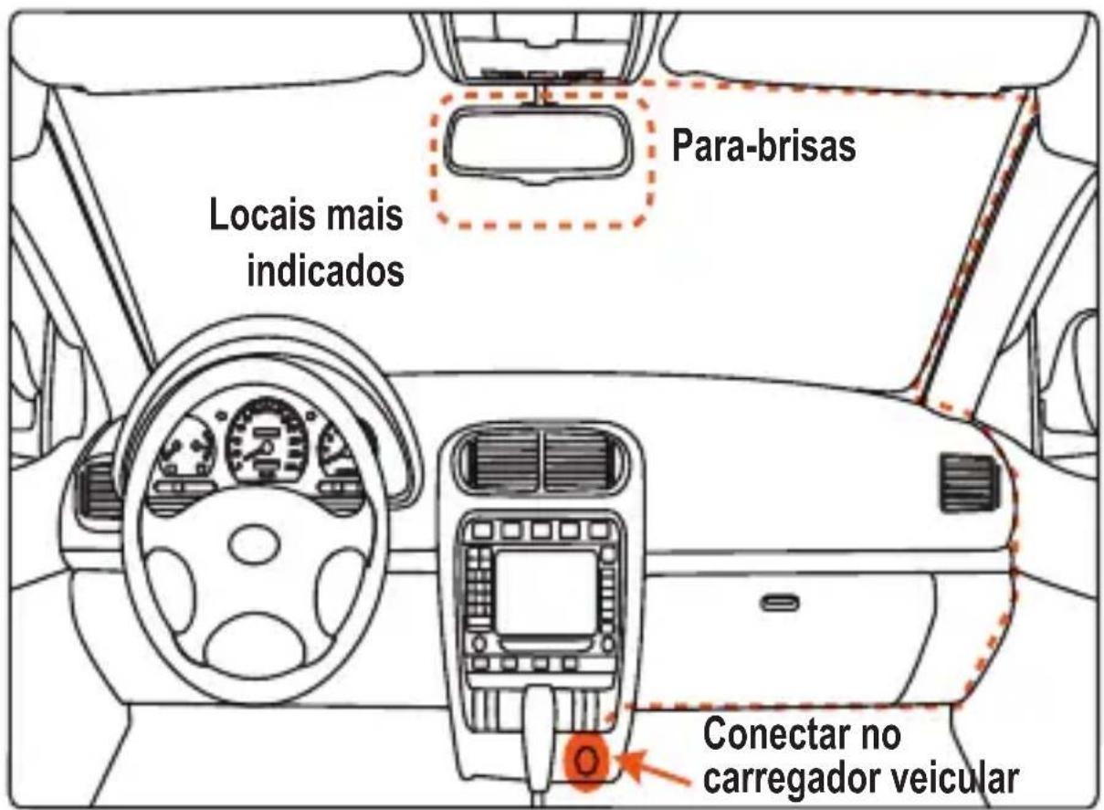 Papago GoSafe S780 - Local - 1
