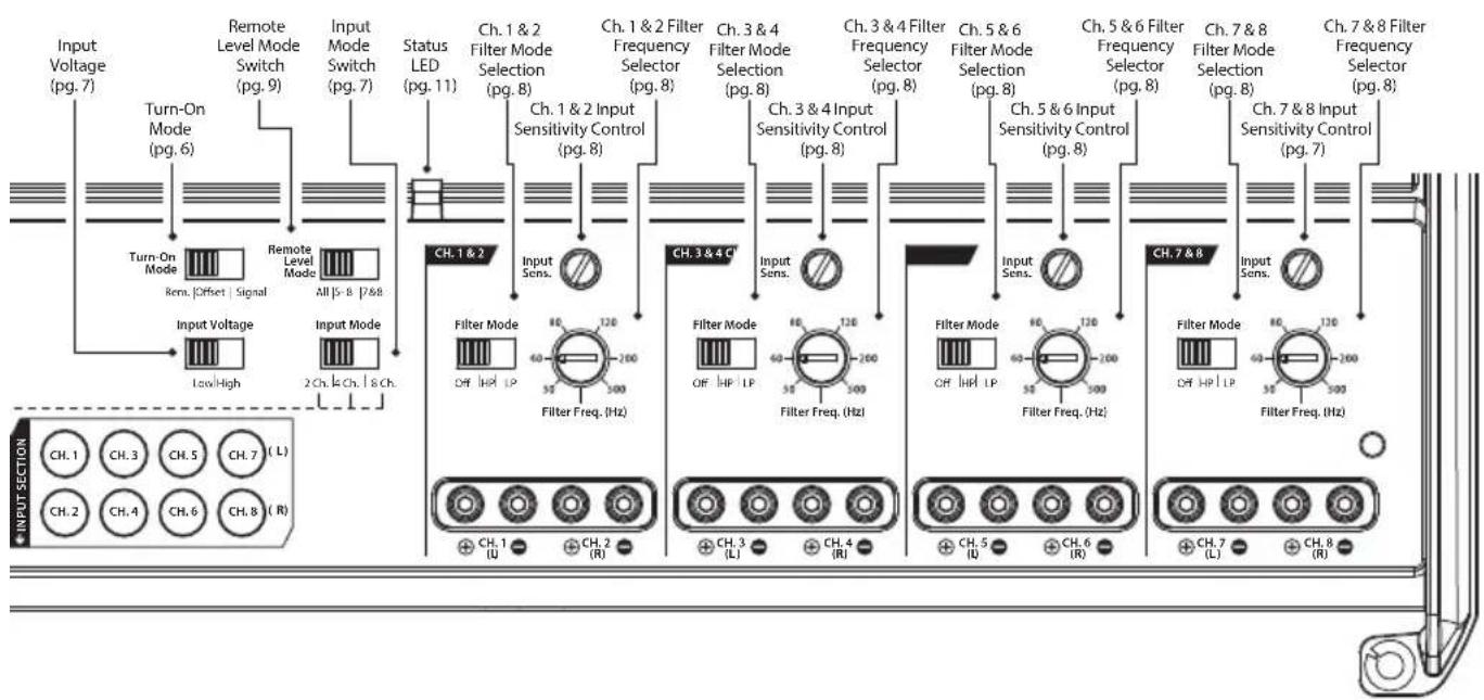 JL Audio XD8008v2 - Erreurs à éviter - 1