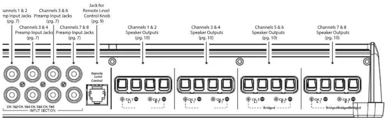 JL Audio XD8008v2 - Erreurs à éviter - 2