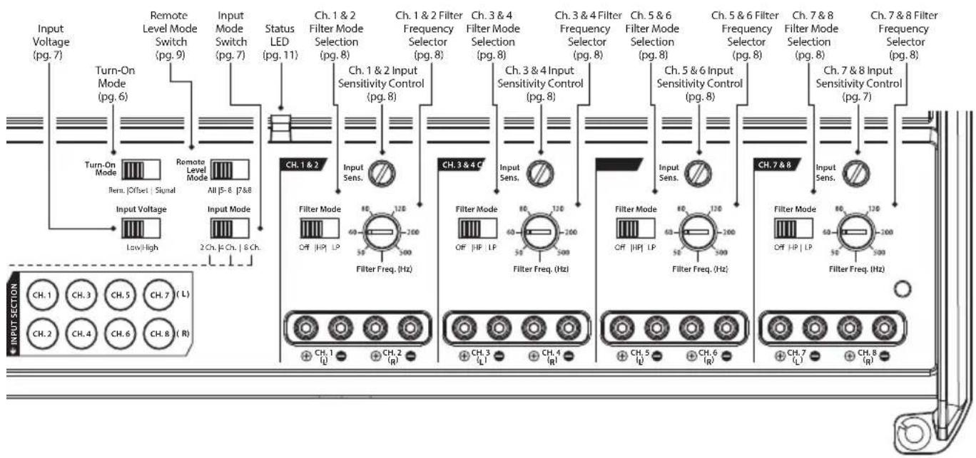 JL Audio XD8008v2 - Errores sencillos que deben estar - 1