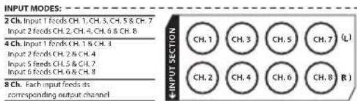 JL Audio XD8008v2 - INPUT SECTION - 2