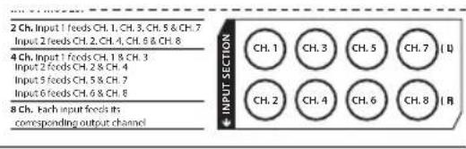 JL Audio XD8008v2 - SECTION D'ENTREE - 3