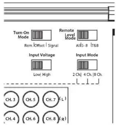JL Audio XD8008v2 - TURN-ON OPTIONS - 1
