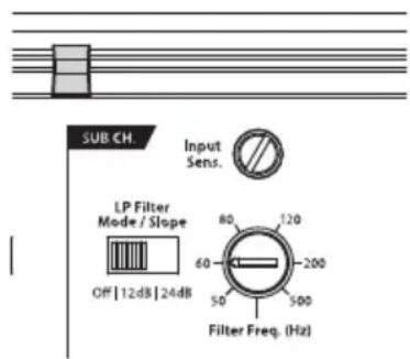 JL Audio XD10001v2 - CONTROLES DE AMPLIFICACION DE ENTRADA - 1