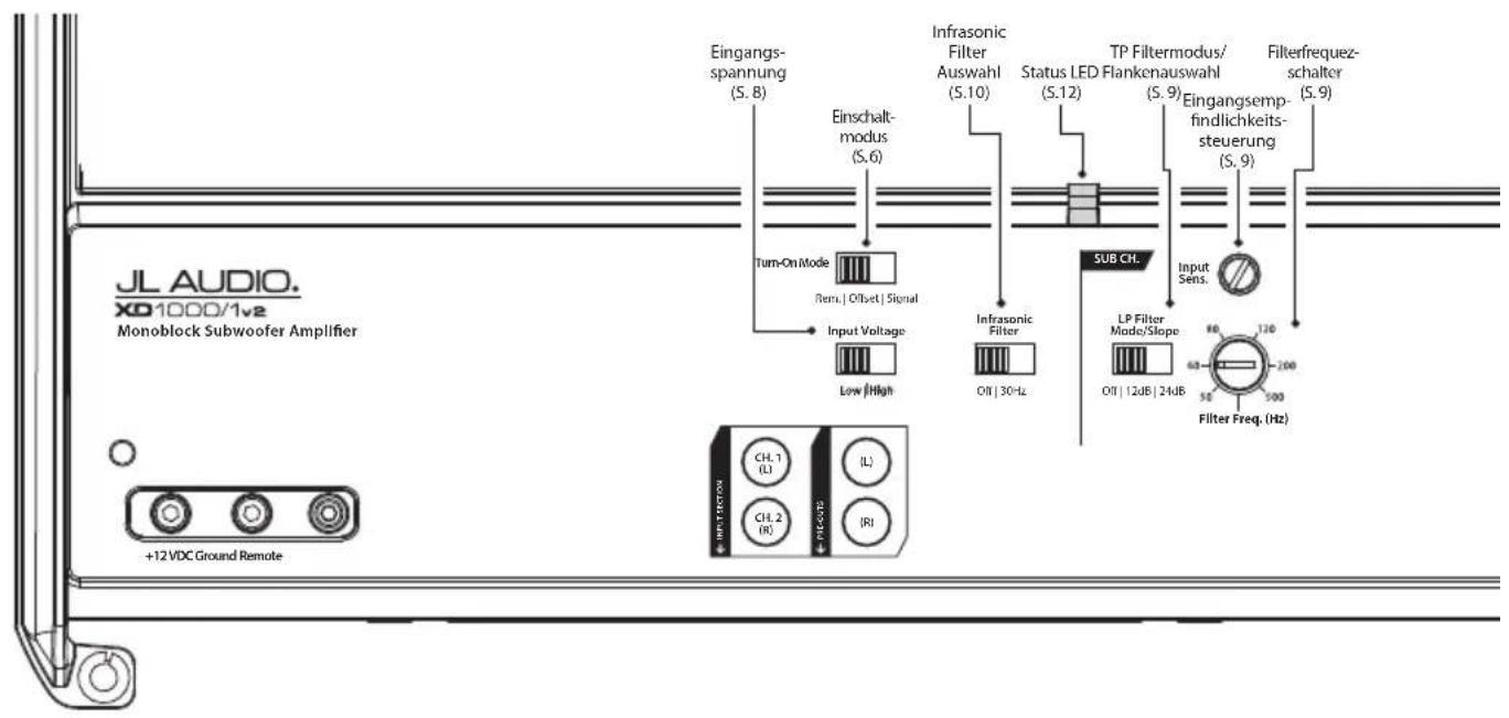JL Audio XD10001v2 - SERIENNUMMER - 1