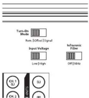 JL Audio XD10001v2 - Input Voltage Range: - 1