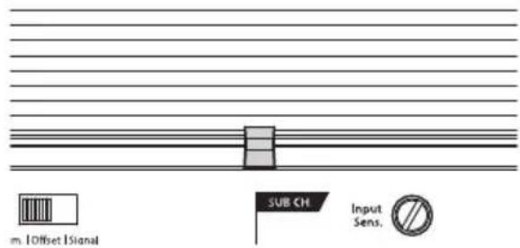 JL Audio XD10001v2 - STATUSANZEIGEN/SCHUTZSCHALTUNG - 1