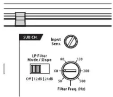 JL Audio XD10001v2 - CONTROLES DE SENSIBILITÉ D'ENTRÉE - 1
