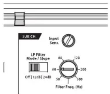 JL Audio XD10001v2 - INPUT SENSITIVITY CONTROLS - 1