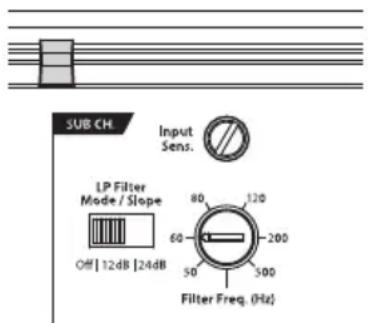 JL Audio XD10001v2 - EINGANGSEMPFINDLICHKEIT - 1