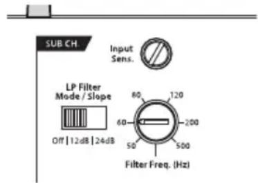JL Audio XD10001v2 - CONTROLES DE FILTRO - 1