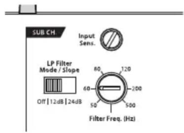 JL Audio XD10001v2 - CONTROLES DU FILTRE - 1