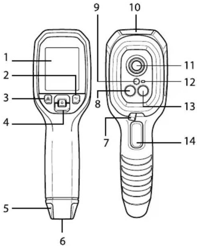 Extech IRC130 - Description du produit - 1