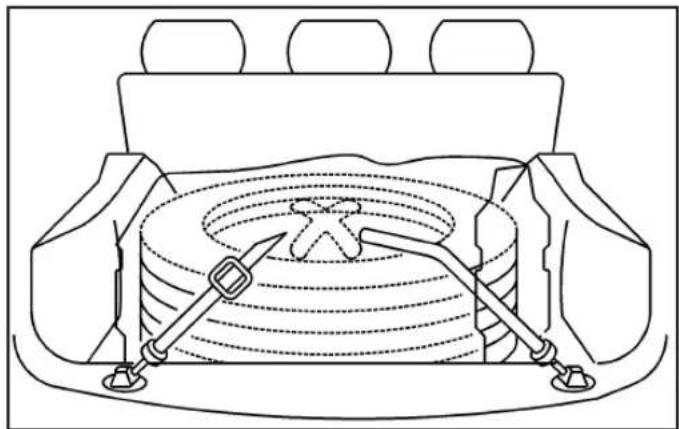 CADILLAC SRX (2009) - Rangement du pneu dégonflé avec un plancher de chargement plat - 1