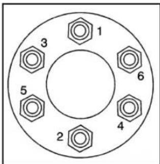 CADILLAC SRX (2009) - ATTENTION: - 1