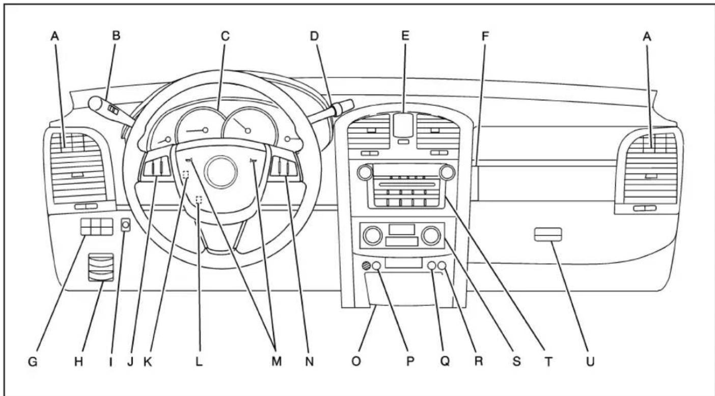 CADILLAC SRX (2009) - NOTES - 1