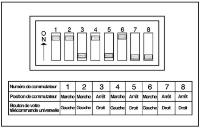 CADILLAC SRX (2009) - Programmation d'émetteur de système d'accueil universel à distance — Code fixe - 2
