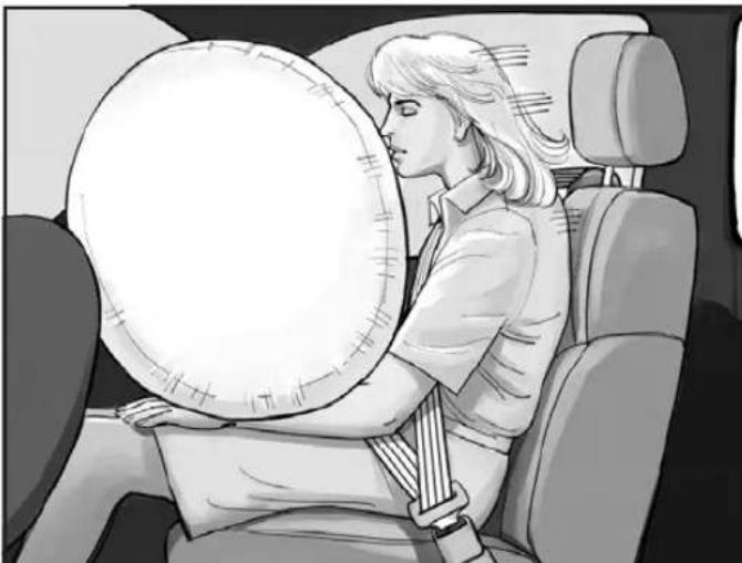CADILLAC SRX (2009) - Où se trouvent les sacs gonflables? - 2