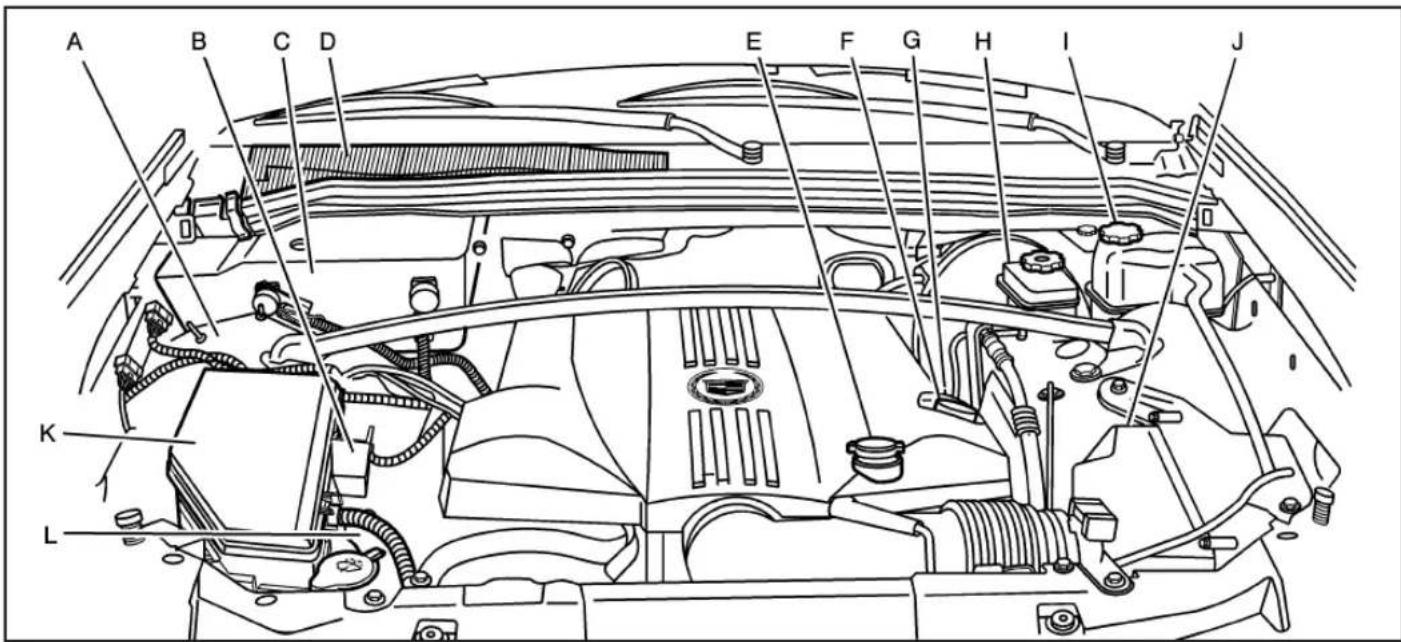 CADILLAC SRX (2009) - Aperçu du compartiment moteur - 2