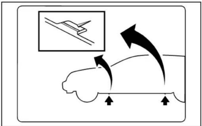 CADILLAC SRX (2009) - Dépose d'un pneu crevé et installation du pneu de rechange - 2