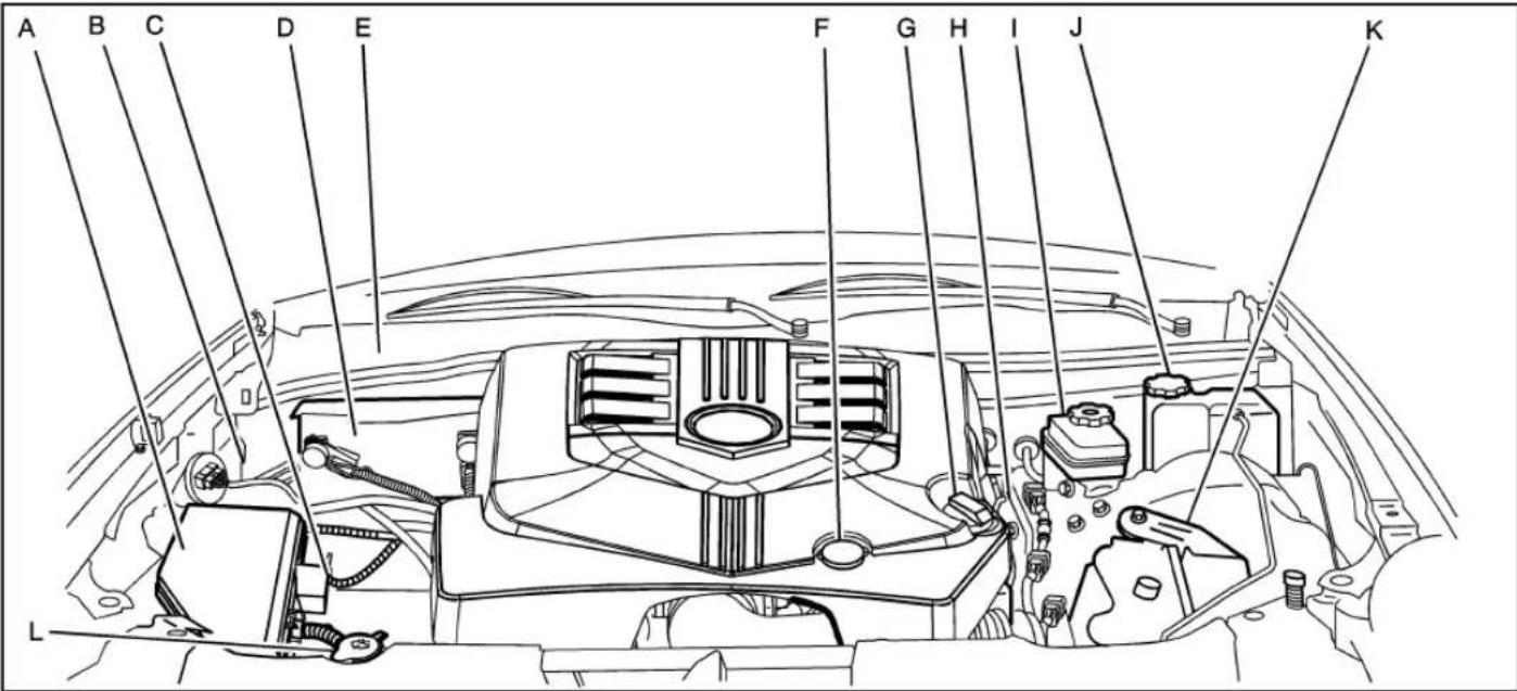 CADILLAC SRX (2009) - Aperçu du compartiment moteur - 1