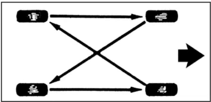CADILLAC SRX (2009) - Inspection et permutation des pneus - 1