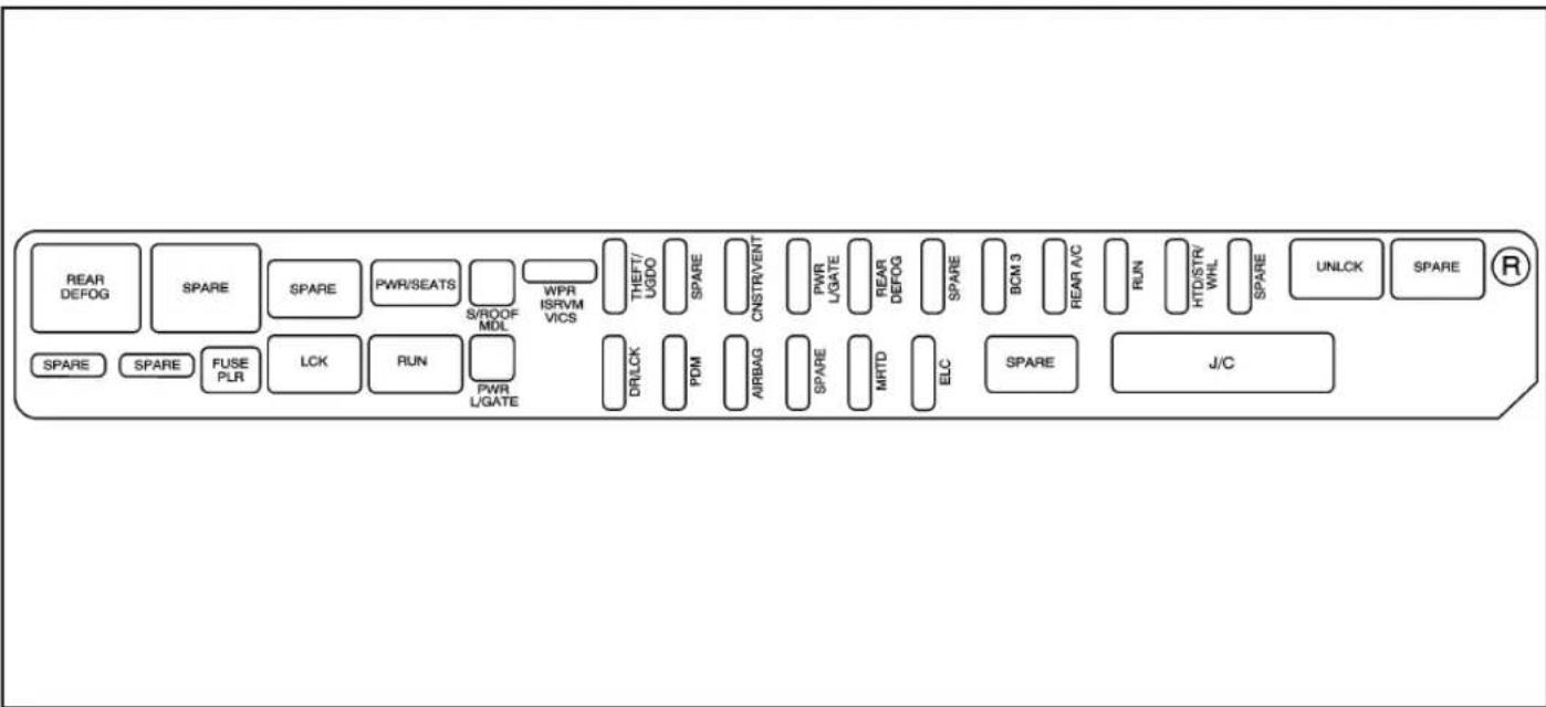 CADILLAC SRX (2009) - Bloc-fusibles sous le siège arrière (Côté droit) - 2