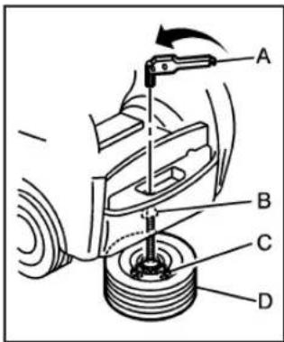 CADILLAC SRX (2009) - Dépose de la roue de secours - 1