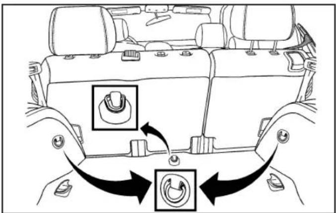 CADILLAC SRX (2009) - Emplacements de l'ancrage inférieur et de l'ancrage de sangle supérieure - 3