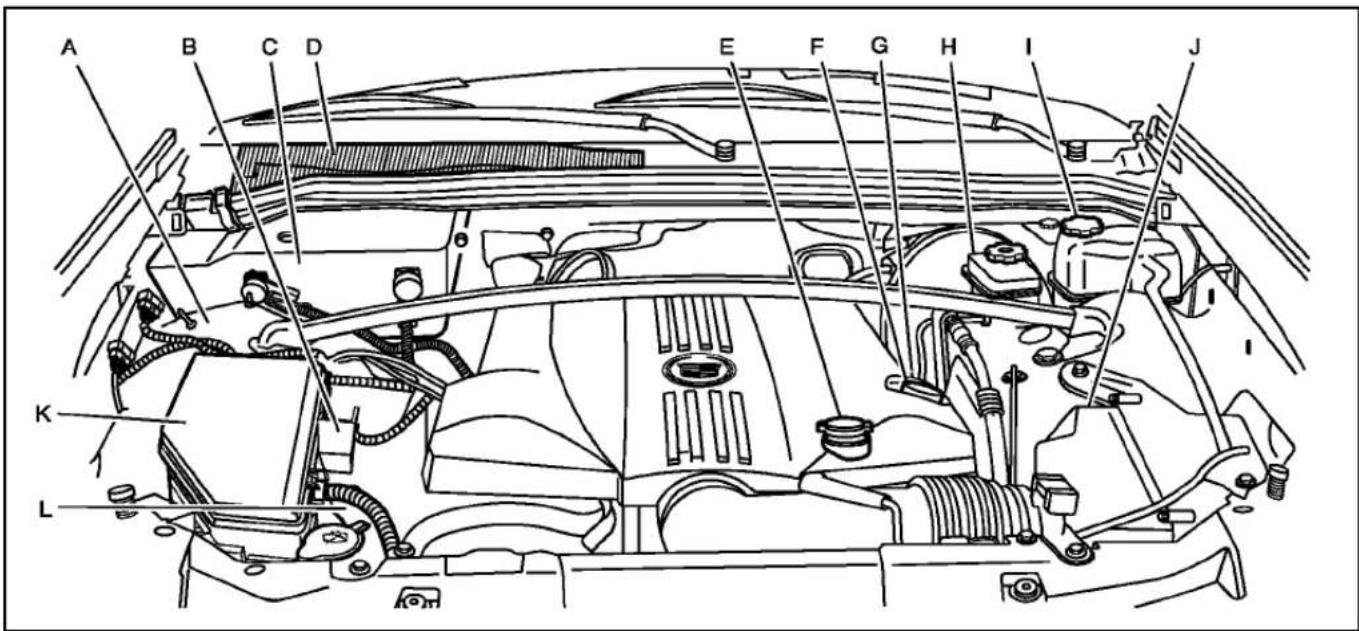 CADILLAC STS (2010) - Aperçuducompartimentmoteur - 2
