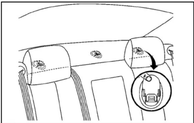 CADILLAC STS (2010) - Emplacementsdel'ancrageinférieuretde l'ancragedesanglesupérieure - 4