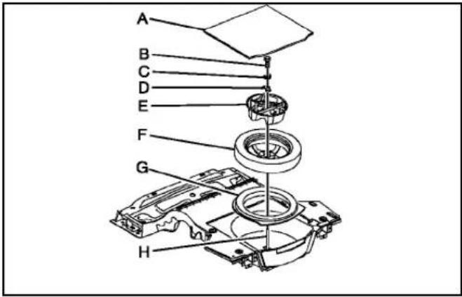 CADILLAC STS (2010) - Rouedesecourscompacteetoutils - 1
