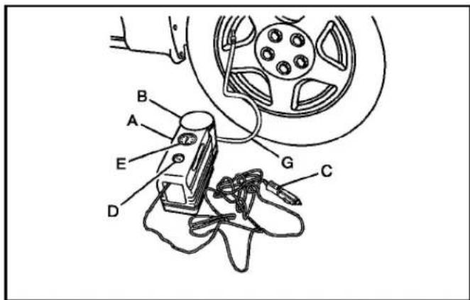CADILLAC STS (2010) - Utilisationdunécessaired'enduit d'étanchéitéetcompresseurpour obtureretgonflertemporairementun pneucrevé - 1