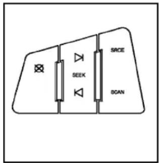 CADILLAC STS (2010) - Commandesdevolantdedirection - 1