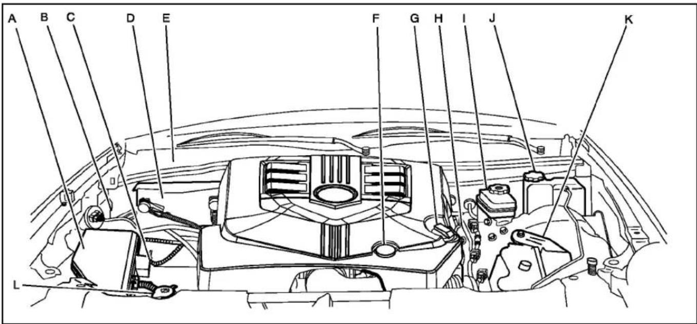 CADILLAC STS (2010) - Aperçuducompartimentmoteur - 1