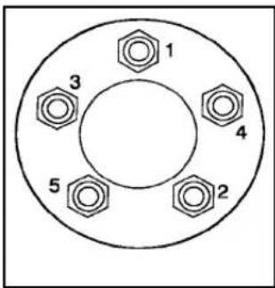 CADILLAC STS (2010) - ⚠ AVERTISSEMENT: - 1