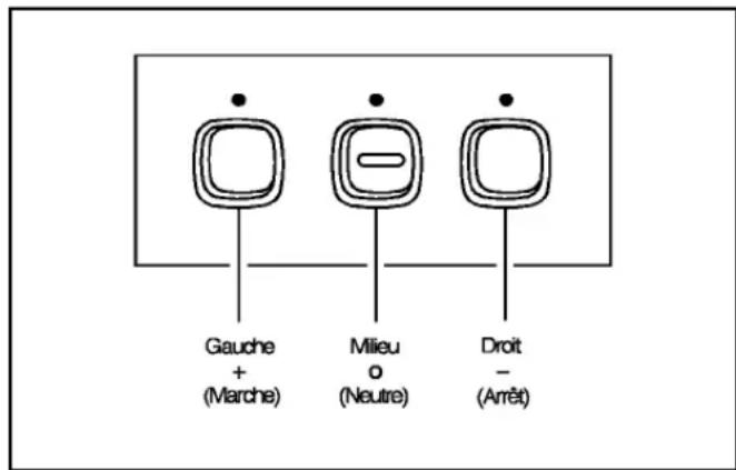 CADILLAC STS (2010) - ExempledehuitcommutateursDIPàtroispositions - 1