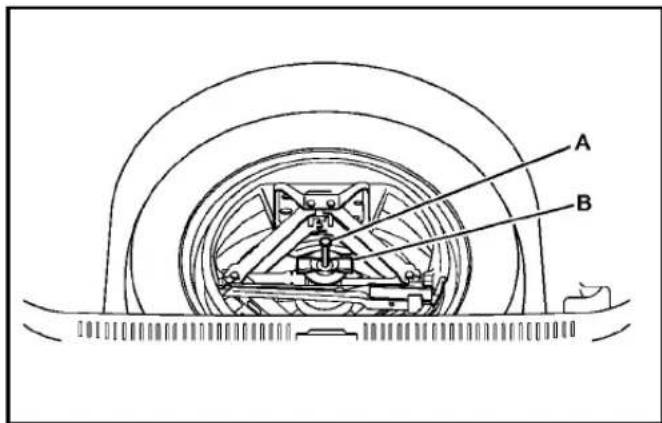 CADILLAC STS (2010) - Déposedupneudesecoursetdes outils - 1