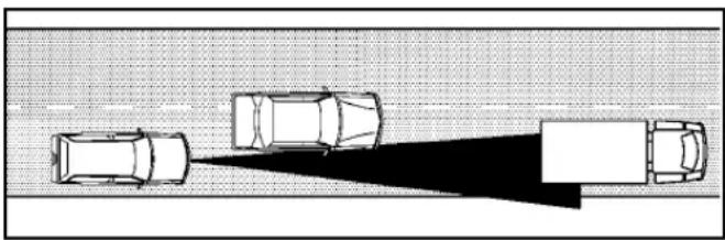 CADILLAC STS (2010) - Changementsdefiledesautresvéhicules - 1