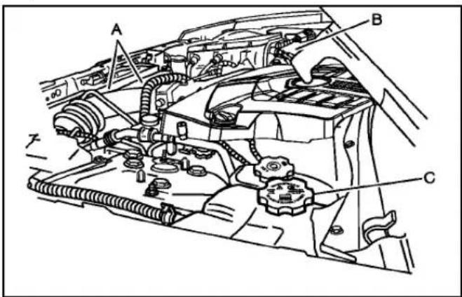CADILLAC STS (2010) - Systèmederefroidissement - 1