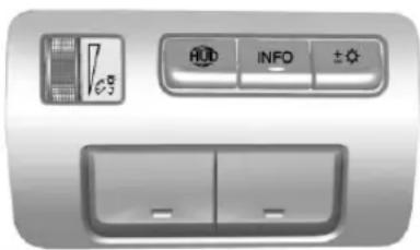 CADILLAC ATS (2016) - 152Instrumentsetcommandes - 1