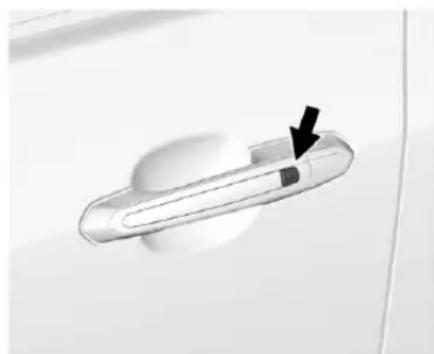 CADILLAC ATS (2016) - Déverrouillage/Verrouillagesans clédepuislaporteduconducteur - 1