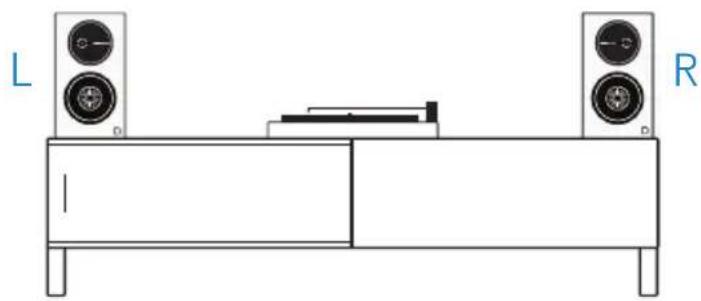 DEFINITIVE TECHNOLOGY Demand Series D9 - Positioning the Speakers in Your Room - 1
