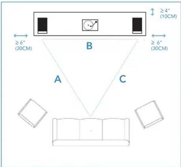 DEFINITIVE TECHNOLOGY Demand Series D11 - Positioning the Speakers in Your Room - 2