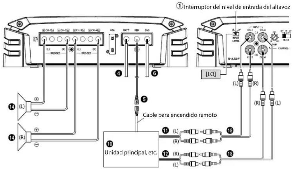 ALPINE SA60M - Diagrama básico de conexiones del S-A32F - 3