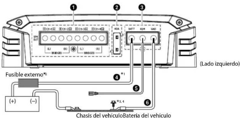 ALPINE SA60M - CONNEXIONS - 1