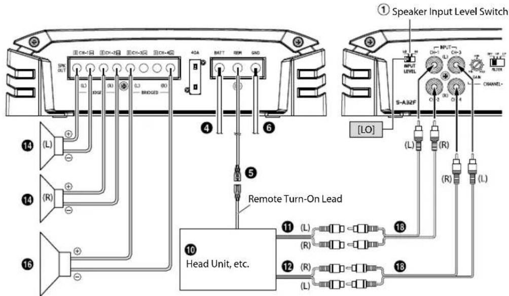 ALPINE SA60M - Basic Connection Diagram for S-A32F - 2